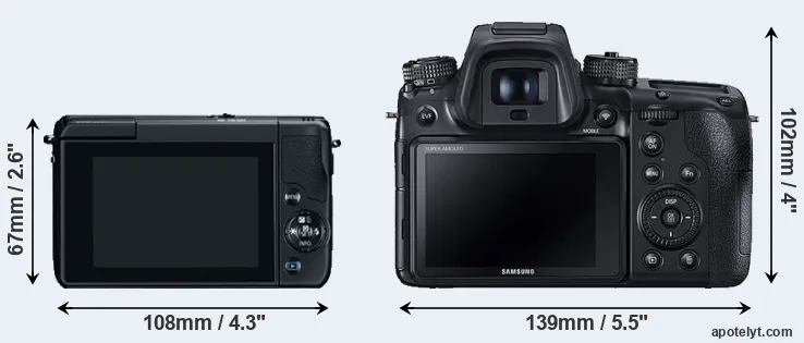 Comparison M10 or NX1 rear