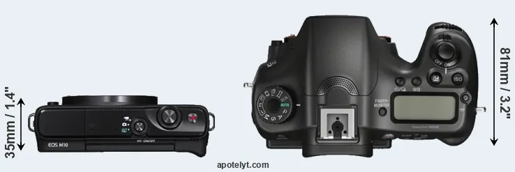 Compare M10 versus A68 top