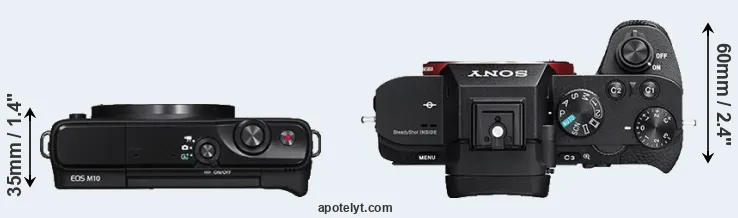 Compare M10 versus A7 II top