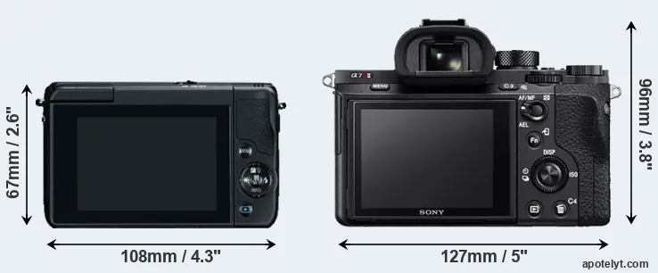 Comparison M10 or A7R II rear