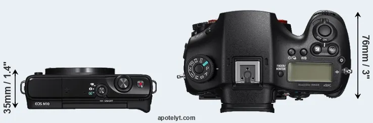 Compare M10 versus A99 II top