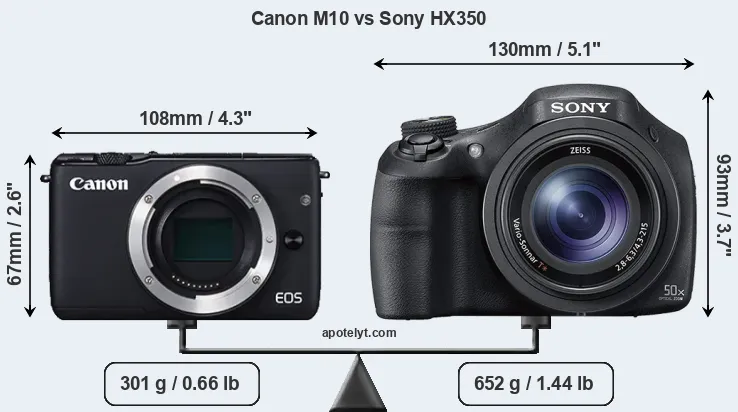 Size Canon M10 vs Sony HX350