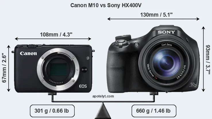 Size Canon M10 vs Sony HX400V
