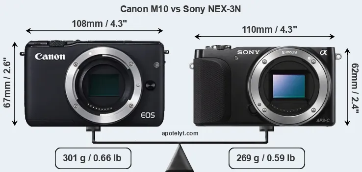 Size Canon M10 vs Sony NEX-3N
