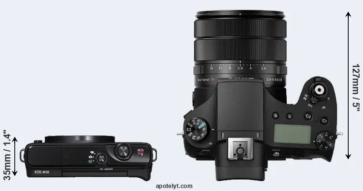 Compare M10 versus RX10 III top