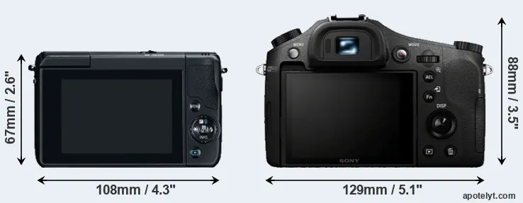Comparison M10 or RX10 rear