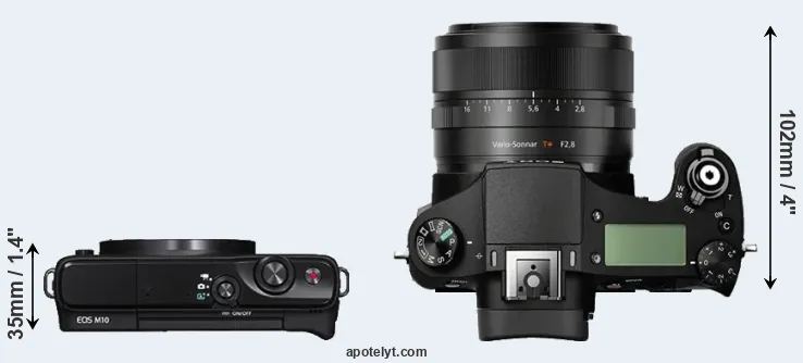 Compare M10 versus RX10 top