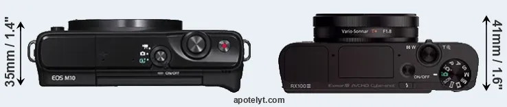 Compare M10 versus RX100 III top