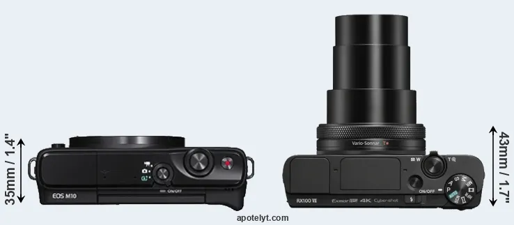 Compare M10 versus RX100 VII top