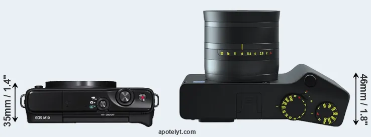 Compare M10 versus ZX1 top