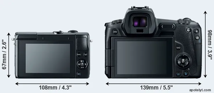 Comparison M100 or Canon R rear