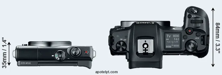 Compare M100 versus Canon R top