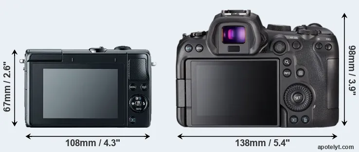 Comparison M100 or R6 rear