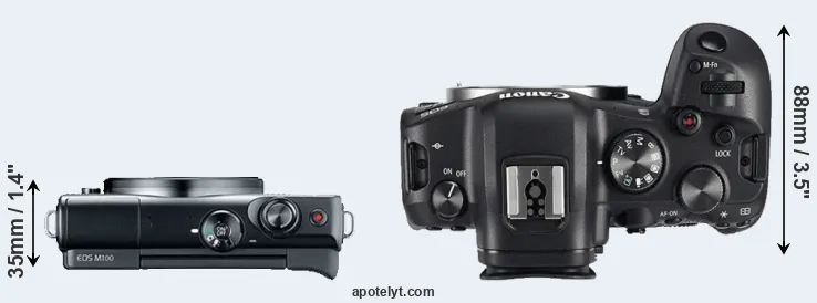 Compare M100 versus R6 top