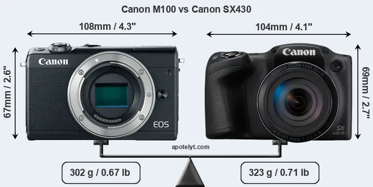 Size Canon M100 vs Canon SX430