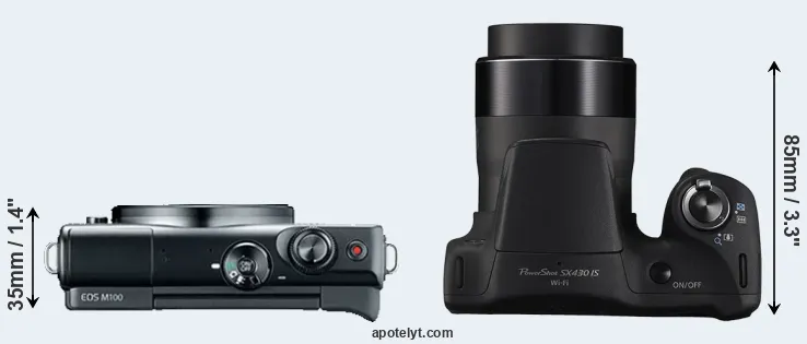 Compare M100 versus SX430 top
