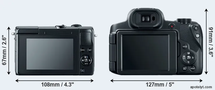 Comparison M100 or SX70 rear