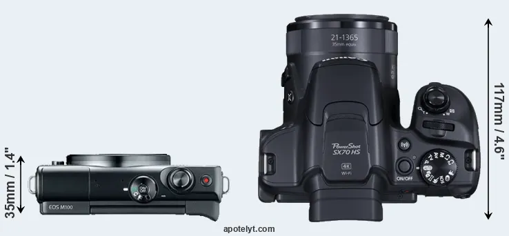 Compare M100 versus SX70 top