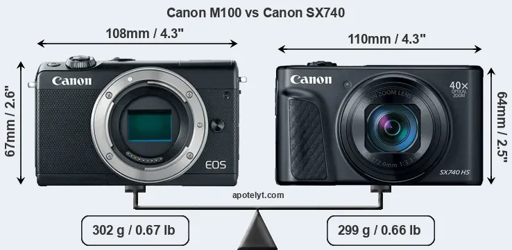 Size Canon M100 vs Canon SX740