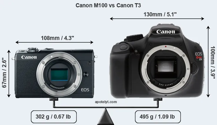 Size Canon M100 vs Canon T3