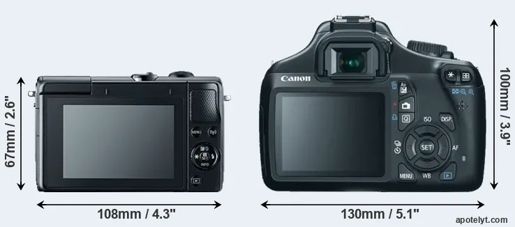 Comparison M100 or T3 rear