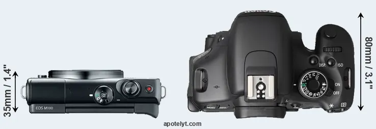 Compare M100 versus T3i top