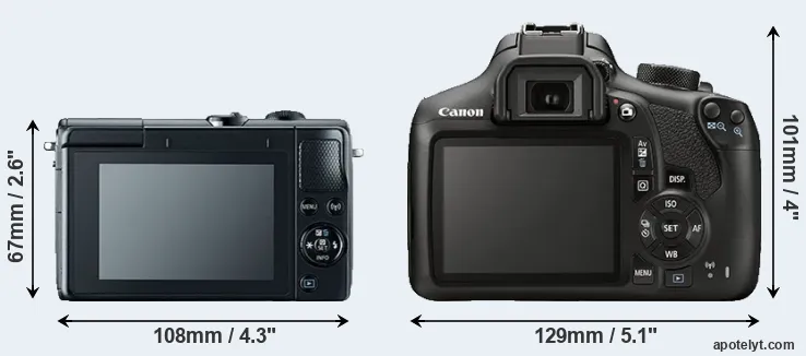 Comparison M100 or T6 rear