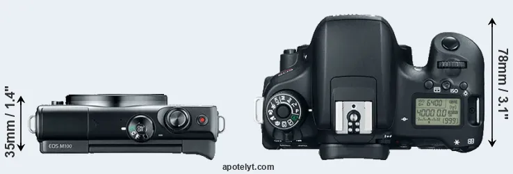 Compare M100 versus T6s top