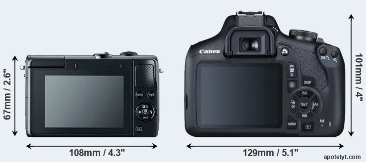 Comparison M100 or T7 rear