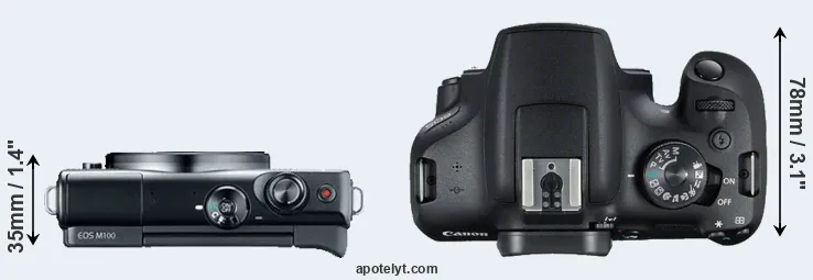 Compare M100 versus T7 top