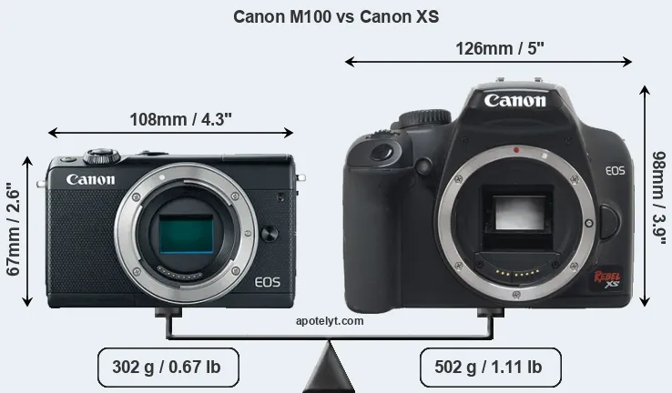 Size Canon M100 vs Canon XS