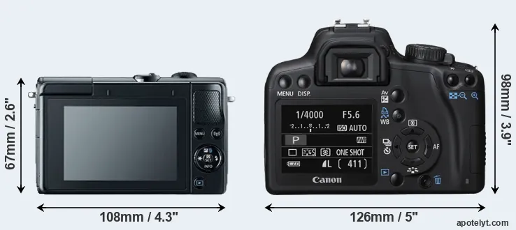 Comparison M100 or XS rear