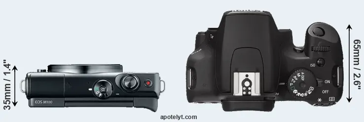Compare M100 versus XS top