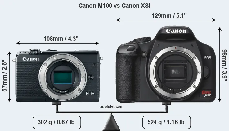 Size Canon M100 vs Canon XSi