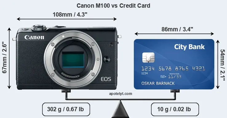 Canon M100 vs credit card front