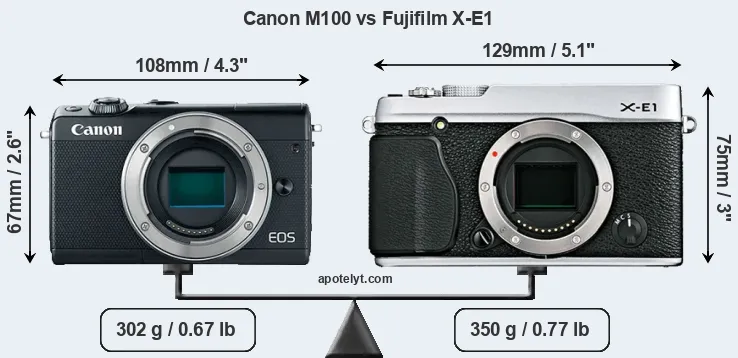 Size Canon M100 vs Fujifilm X-E1