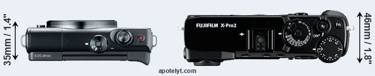 Compare M100 versus X-Pro2 top