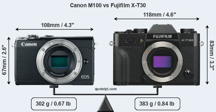 Size Canon M100 vs Fujifilm X-T30