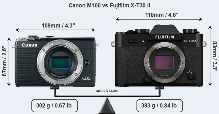 Size Canon M100 vs Fujifilm X-T30 II
