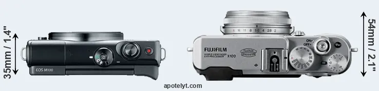 Compare M100 versus X100 top