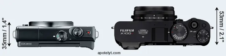 Compare M100 versus X100V top
