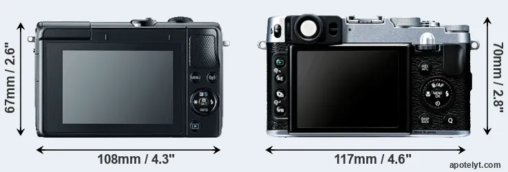 Comparison M100 or X20 rear