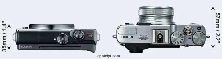 Compare M100 versus X20 top