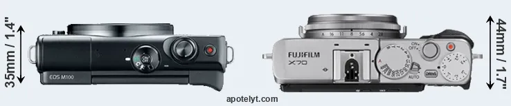 Compare M100 versus X70 top
