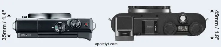 Compare M100 versus CL top