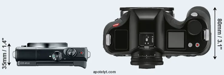 Compare M100 versus S3 top