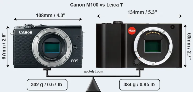 Size Canon M100 vs Leica T