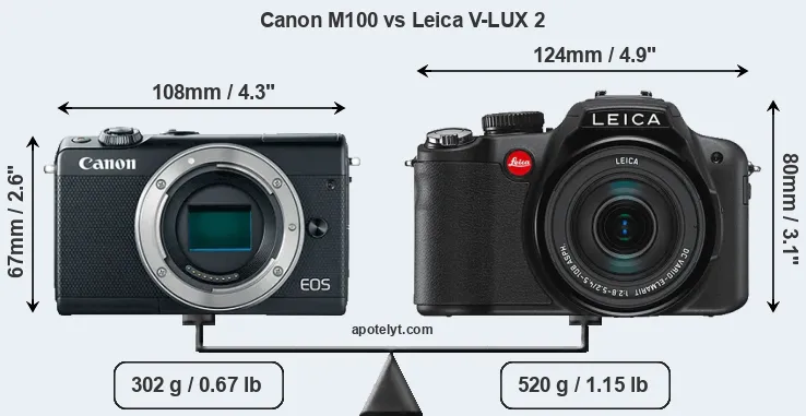 Size Canon M100 vs Leica V-LUX 2