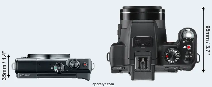 Compare M100 versus V-LUX 2 top