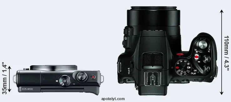 Compare M100 versus V-LUX 4 top